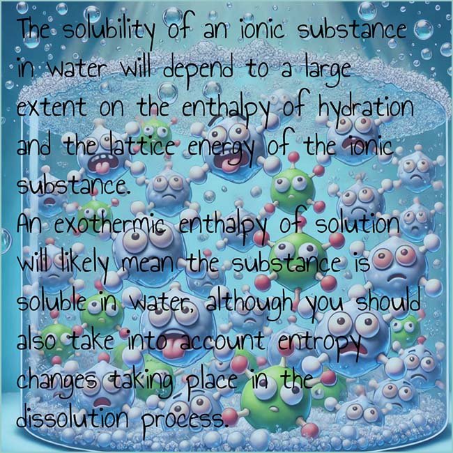 Image to show the relationship between the enthalpy of solution, enthalpy of hydration and lattice enthalpy, factors which affect the solubility of ionic compounds 